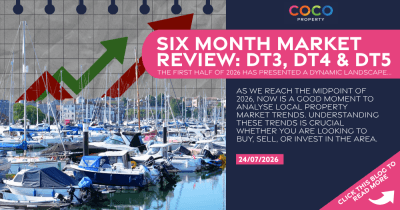 Weymouth and Portland Property Market Trends: A Mid-2026 Review Weymouth and Portland Property Market Trends: A Mid-2026 Review