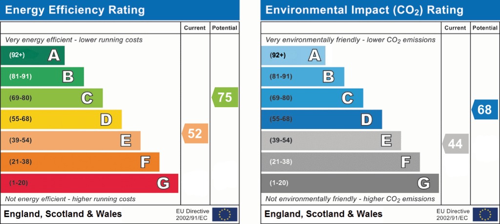 EPC 1